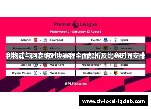 利物浦与阿森纳对决赛程全面解析及比赛时间安排