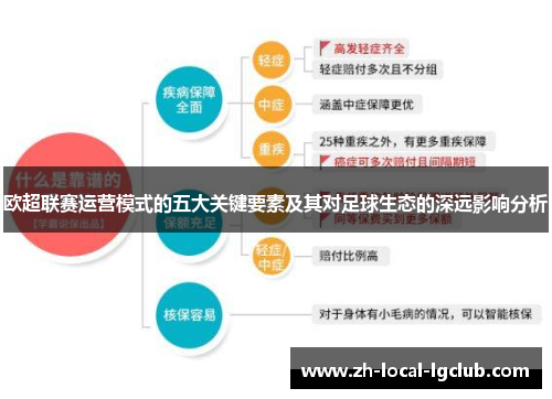 欧超联赛运营模式的五大关键要素及其对足球生态的深远影响分析
